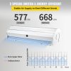 VEVOR 36", 2 Speeds Commercial Indoor Curtain,UL, CE Certified 668 CFM Air Volume with 2 Easy-Install Micro (Limit Switch), 110V Unheated, 36 Inch, 66